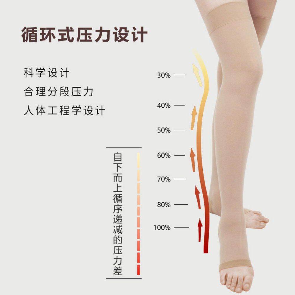 Varicose Veins Socks-2